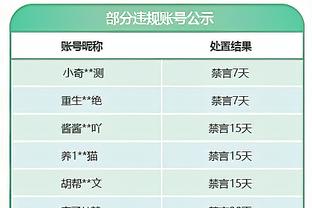 乌度卡：狄龙可以防守任何人 他是联盟最好的侧翼防守人之一